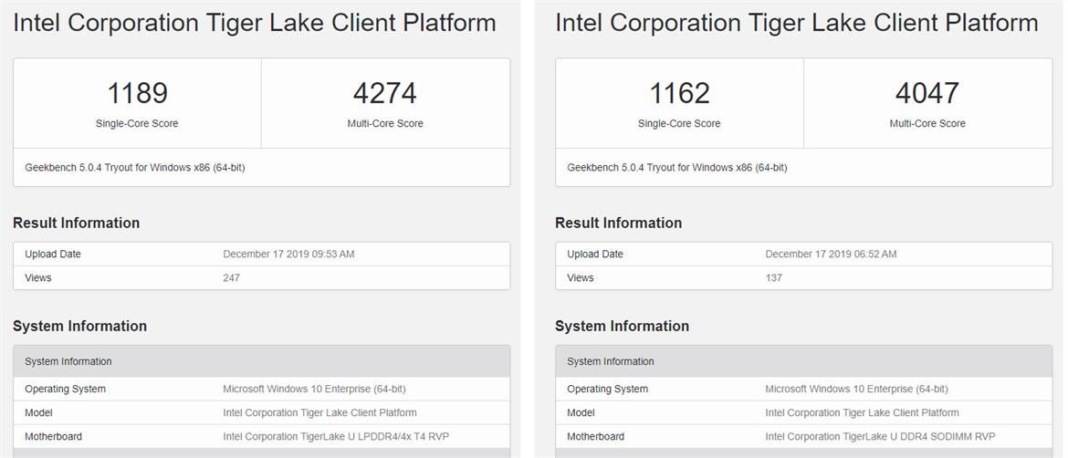 Alleged Intel Tiger Lake-U 10nm CPUs Show Strong IPC Performance In Leaked Benchmarks