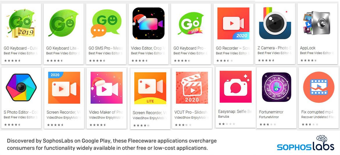 Beware, This Mobile Fleeceware Scam Has Ensnared 600 Million Android Users