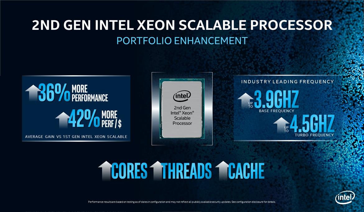 Intel Cascade Lake Refresh Xeon Processors Boost Performance Per Dollar To Thwart AMD EPYC