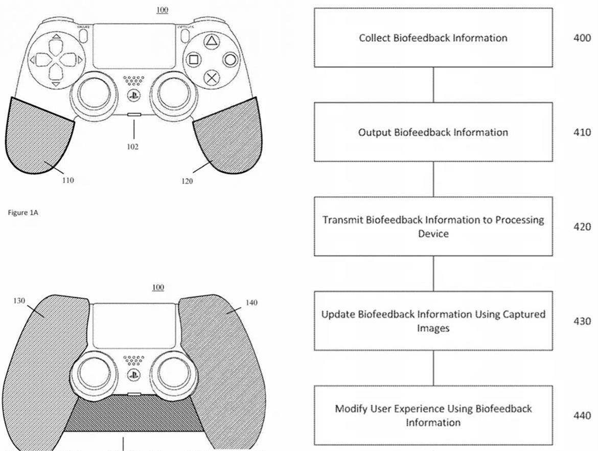Sony PS5 DualShock 5 Controller Patent Leak Hints At Biofeedback Tracking