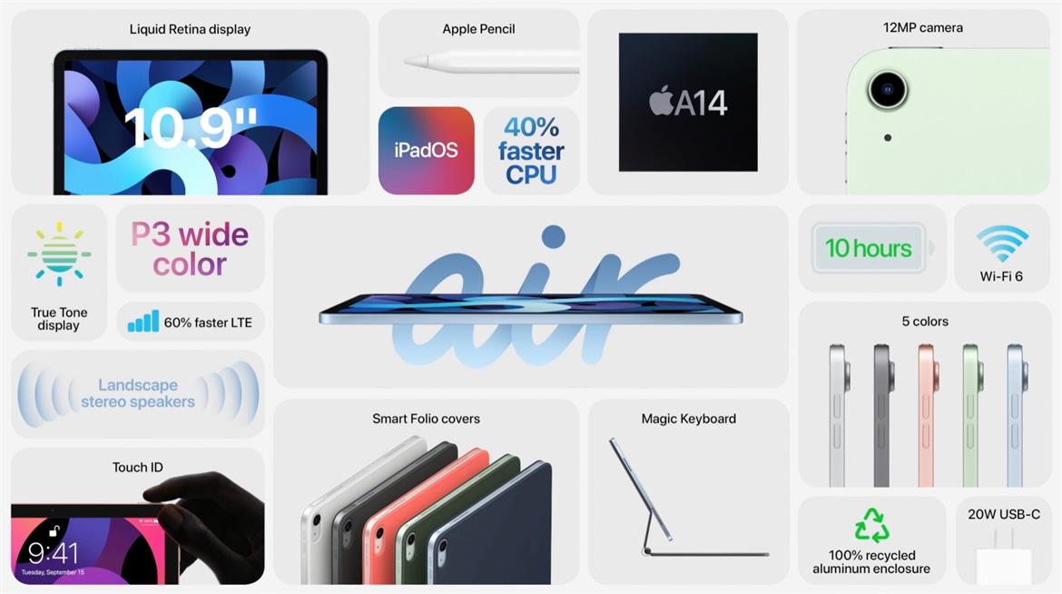 Apple's iPad Air Shines With iPad Pro-Style Redesign And Powerful 6-Core A14 Bionic 5nm SoC