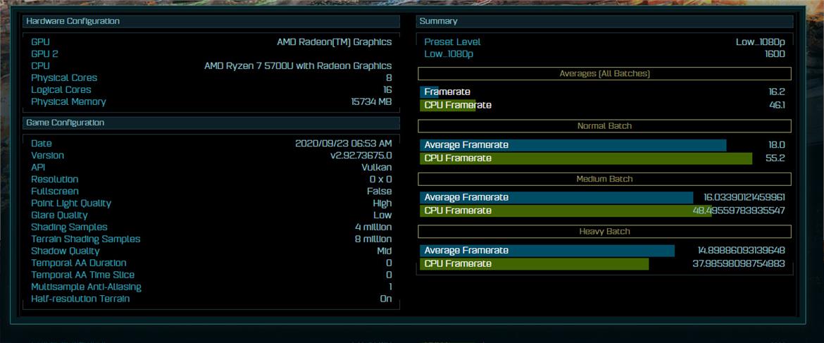 AMD Ryzen 7 5700U 8-Core 16-Thread CPU Makes Benchmark Debut