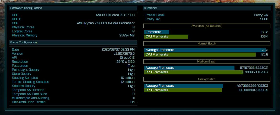 AMD Ryzen 7 5800X Zen 3 Benchmark Leak Shows Big IPC Gains