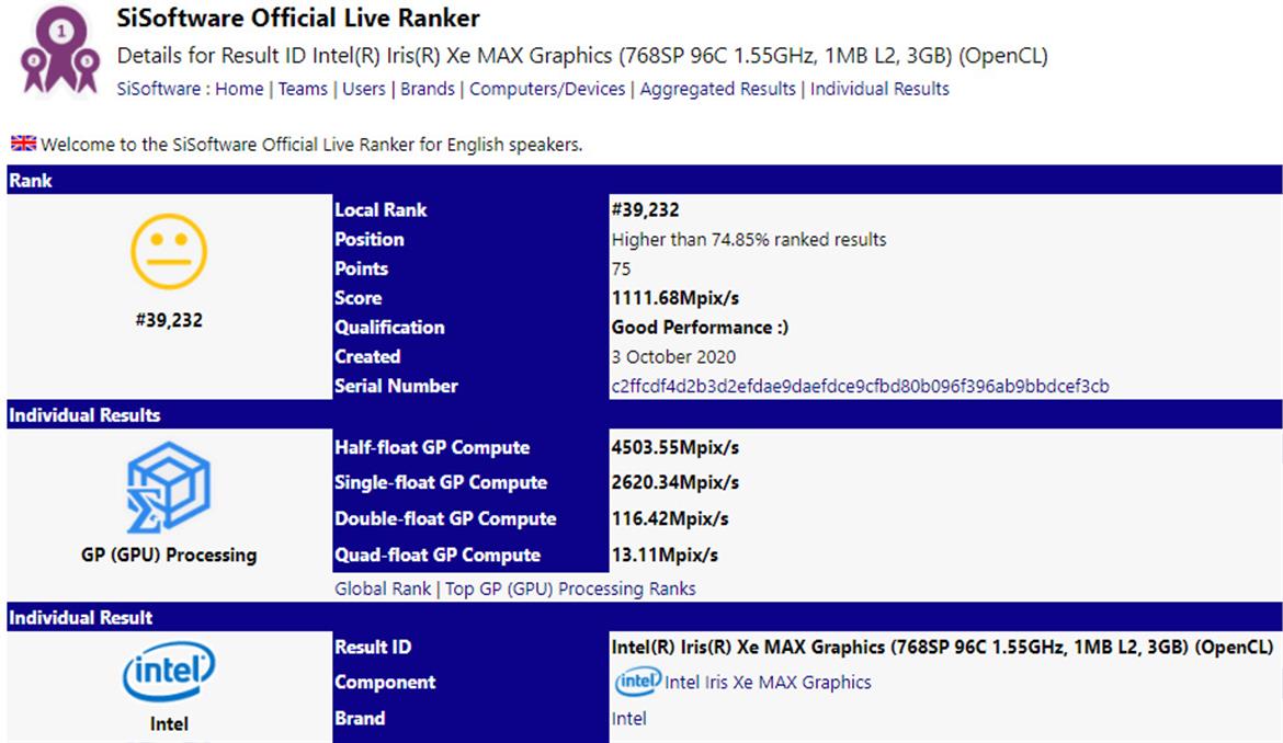 Intel Iris Xe Max GPU Spotted In Benchmarks, Possibly Bound For Tiger Lake-H