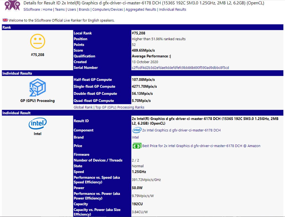 Alleged Intel Dual-GPU Xe Benchmarks Reveal 1.25GHz Clock And 192 Cus
