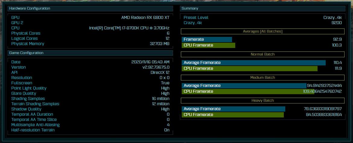 AMD Radeon RX 6800 XT AOTS Leaked Benchmarks Show Impressive Strength Of Big Navi