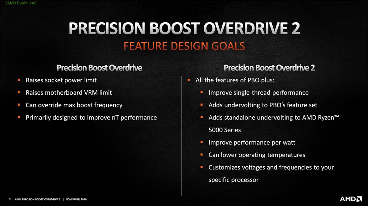AMD Unveils Precision Boost Overdrive 2 To Amp-Up Ryzen 5000 Performance Even Further