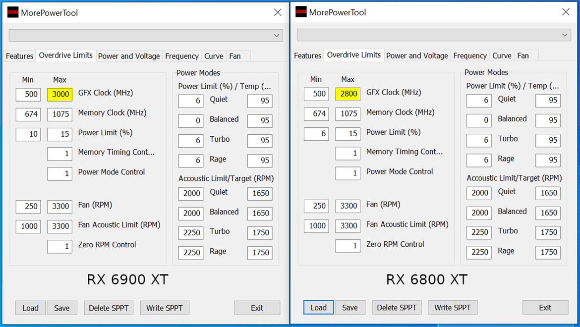AMD Radeon RX 6900 XT Rumored With Lofty 3GHz Max GPU Clock To Battle RTX 3090