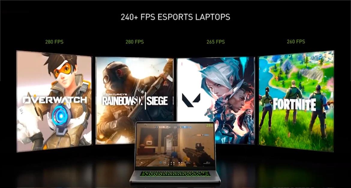 NVIDIA Unveils GeForce RTX 3080, 3070 And 3060 Laptops For Seriously Powerful Mobile Gaming