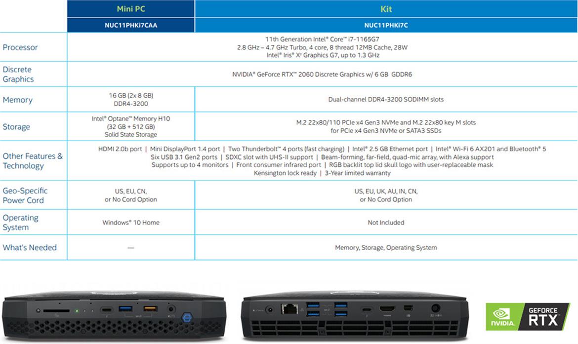 Intel Phantom Canyon NUC 11 Mini PC Flexes Tiger Lake Muscle And Up To GeForce RTX 2060