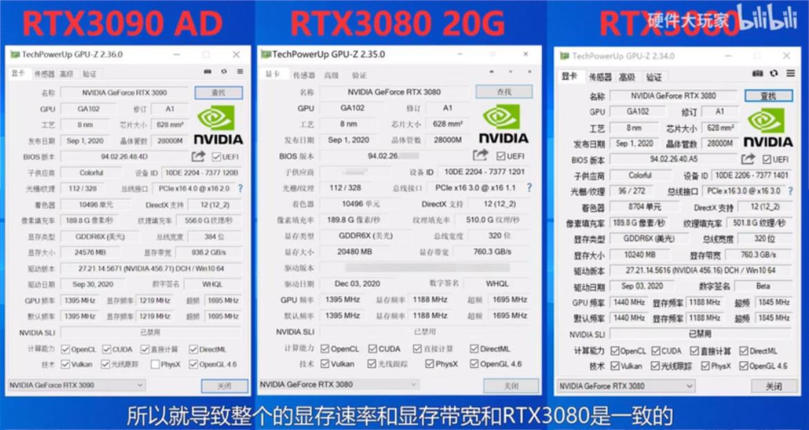 Alleged GeForce RTX 3080 Ti 20GB Specs And Benchmarks Leaked