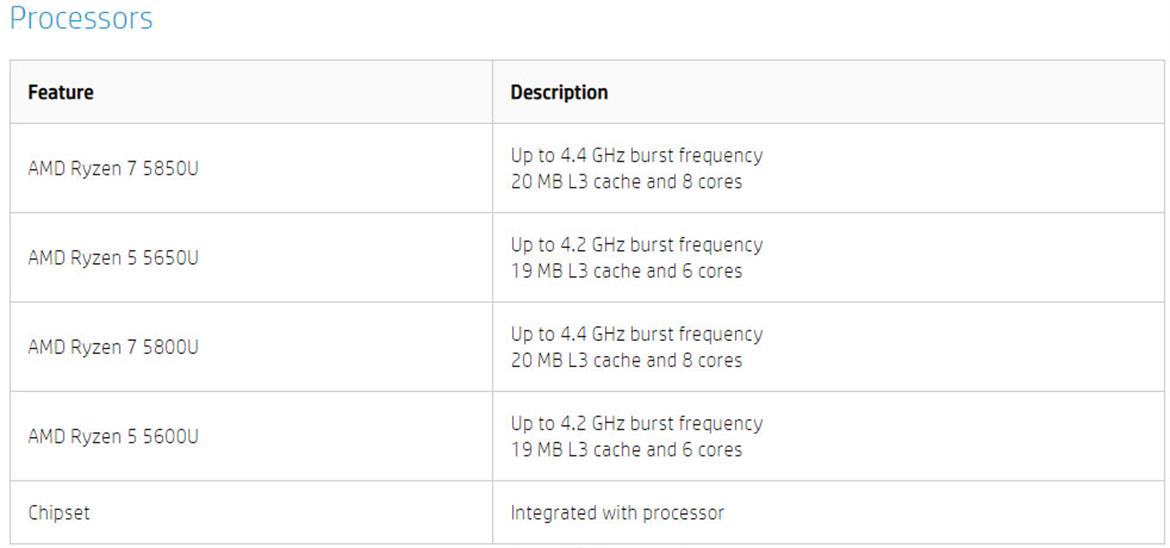 AMD Ryzen 7 Pro 5850U Zen 3 CPU Debuts In Leaked HP Laptop