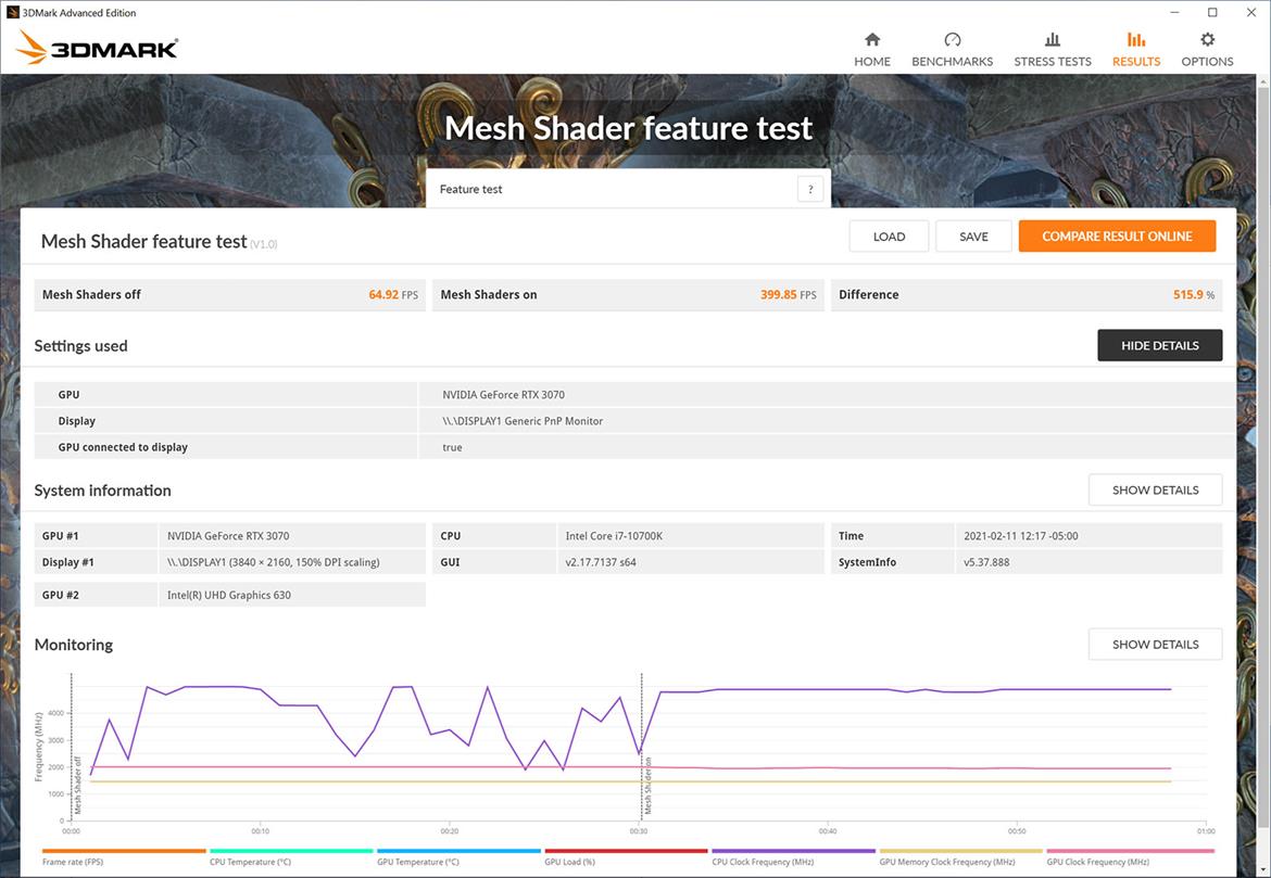 3DMark Adds Interactive Mesh Shader Benchmark To Test DX12 Ultimate Ready Graphics Cards