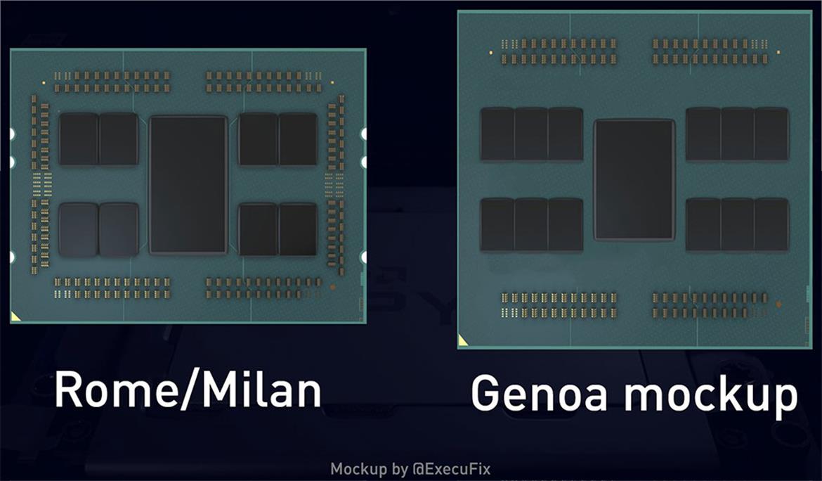 AMD EPYC 7004 Genoa Zen 4 CPU Allegedly Sports 12-Channel DDR5, Massive LGA-6096 Socket