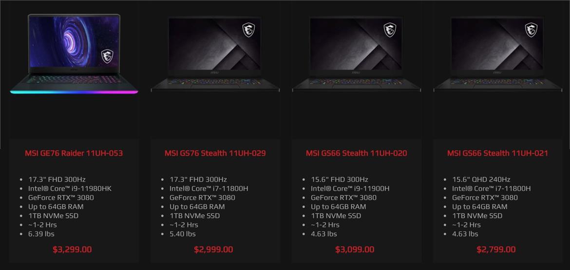MSI Stealth And Raider Tiger Lake-H Gaming Laptops With RTX 3080 Listed For Sale Early