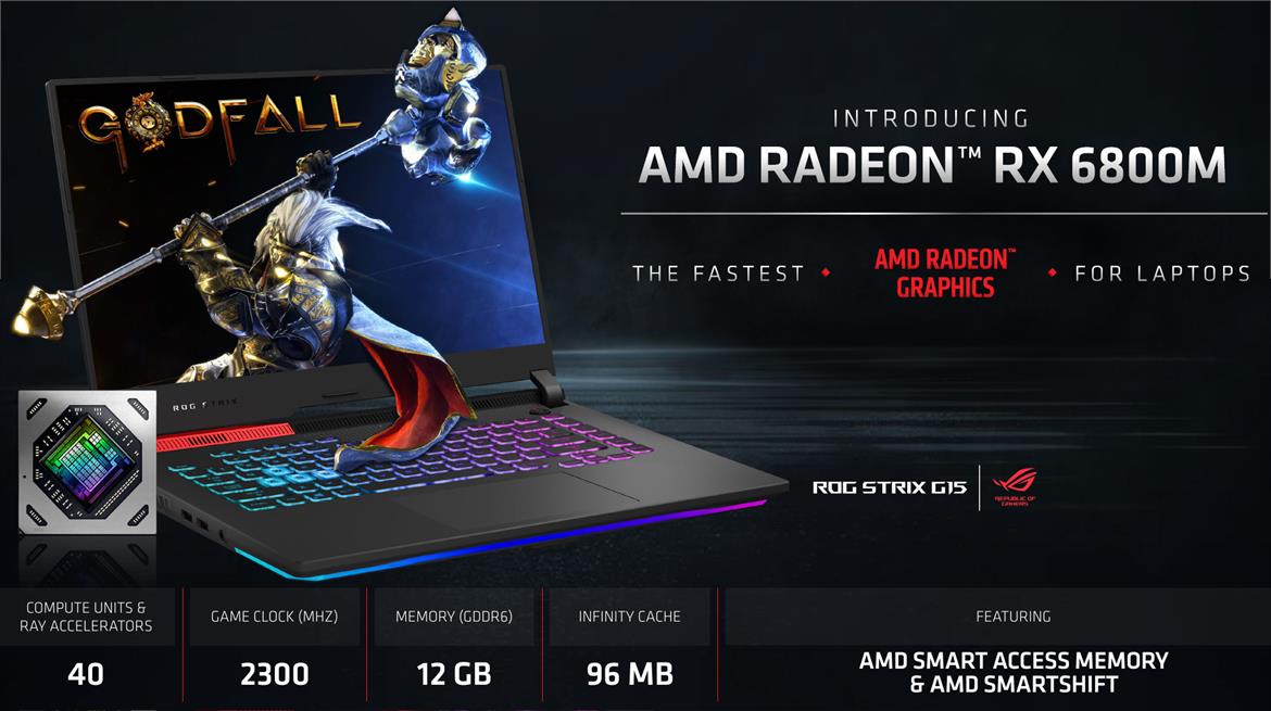 AMD Unveils Radeon RX 6000M Mobile RDNA 2 GPUs For High Performance Laptop Gaming