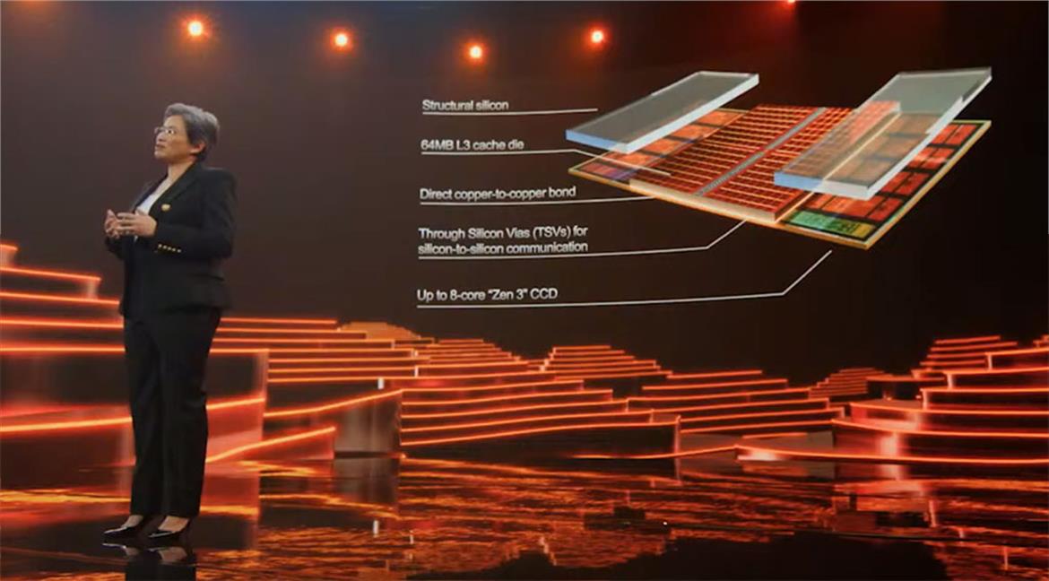 AMD Talks Zen 4, Demos Killer Stacked 3D V-Cache For 15% Performance Boost
