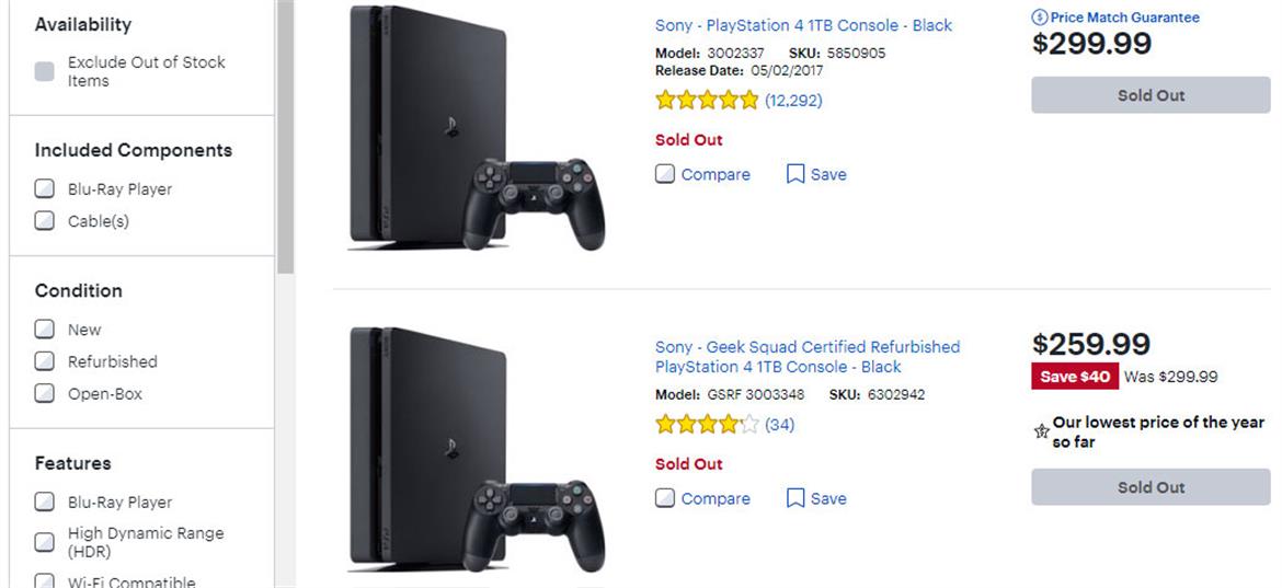 Even Last-Gen PS4 And Xbox One Consoles Are Out Of Stock As Supply Crunch Lingers