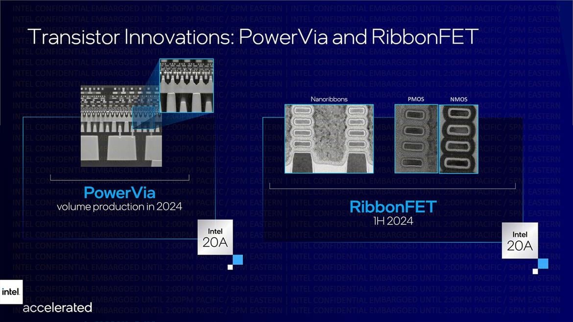 Intel Details Ambitious Chip Fab Roadmap With Cutting-Edge RibbonFET, PowerVia And Foveros Tech