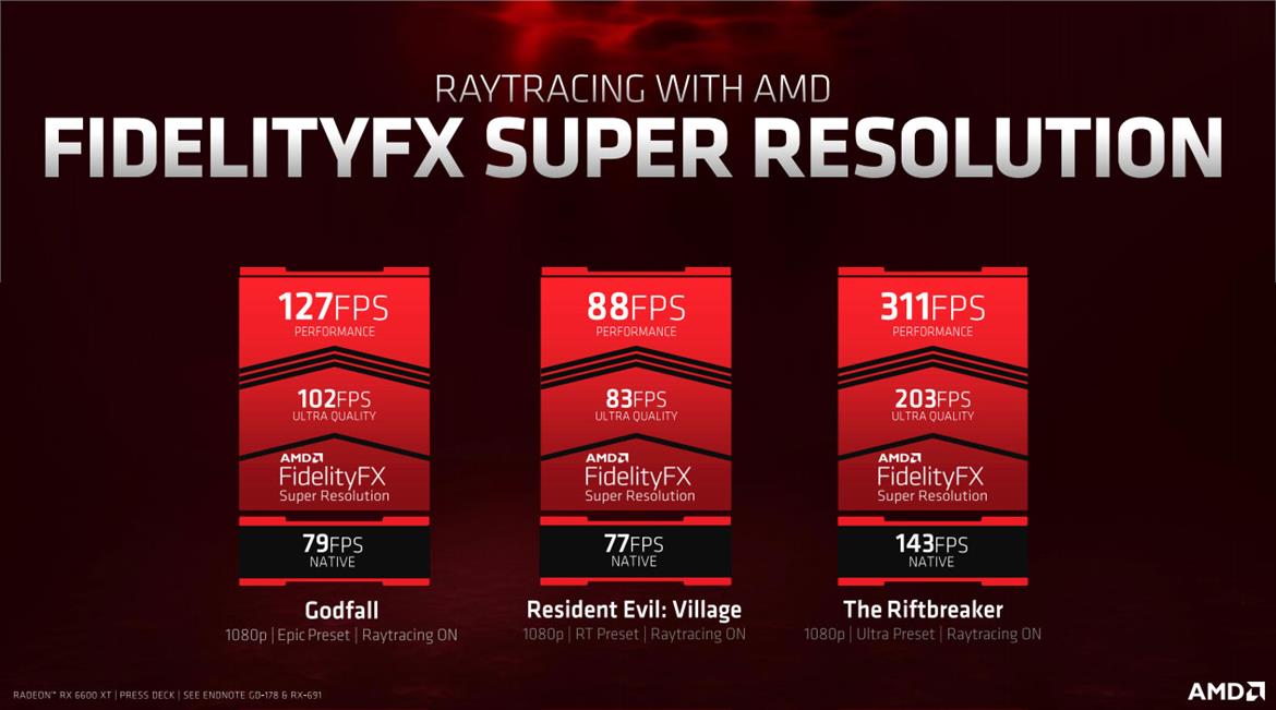 AMD Launches Radeon RX 6600 XT With 8GB GDDR6 For 1080p Gaming Domination
