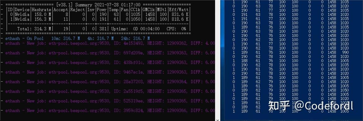 NVIDIA CMP 170HX Flagship Ampere Ethereum Mining Card Leaks With Blistering Fast Hash Rate