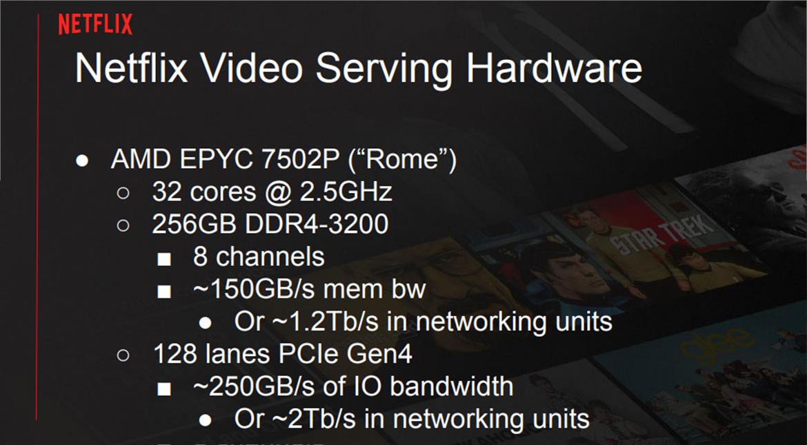 Netflix Is Pushing 400 Gbps Video Bandwidth Per Server With AMD EPYC Processors