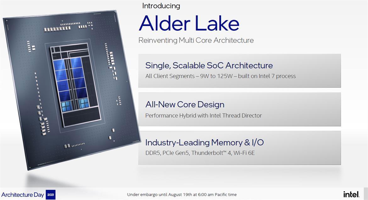 Intel Alder Lake Core i9-12900 Benchmark Scores Spied With ASUS ROG Z690 Motherboard