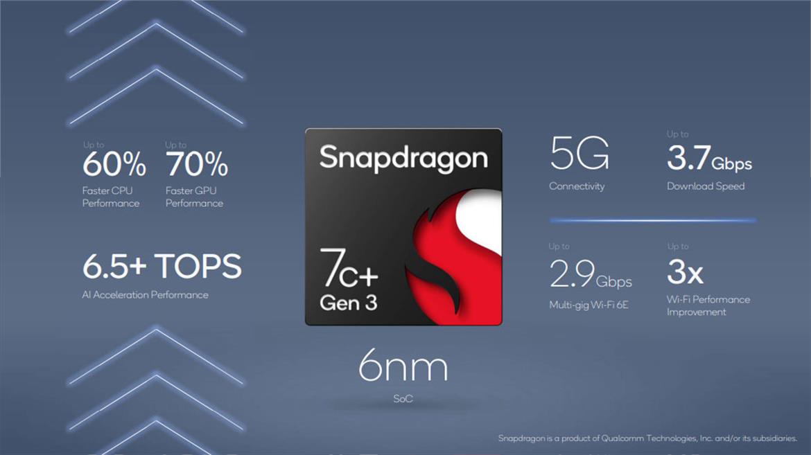 Qualcomm Bolsters Always Connected PC Firepower With Snapdragon 8cx Gen 3 And 7c+ For Windows On Arm Laptops