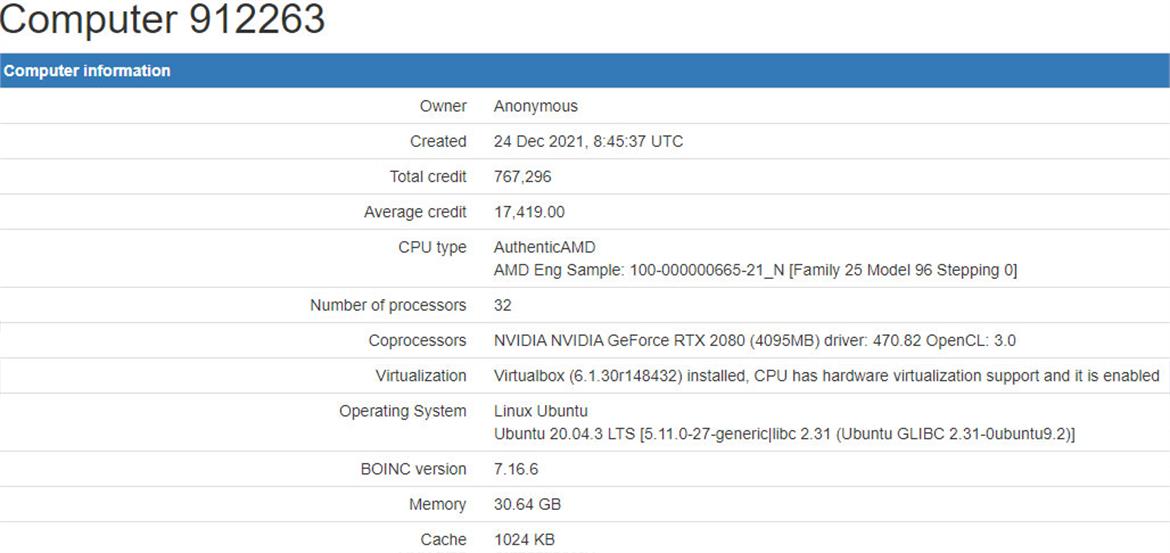 AMD Ryzen 7000 Series Zen 4 Raphael ES 16-Core CPUs Seemingly Show Up In The Wild