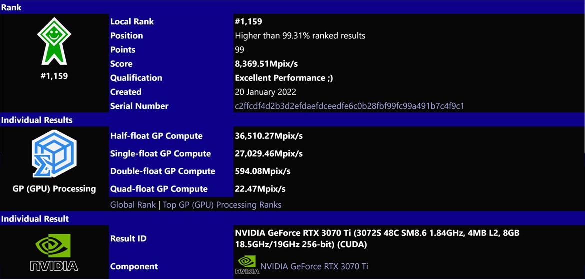 Intel's Flagship Arc Alchemist GPU Battles A GeForce RTX 3070 Ti In Leaked Benchmark
