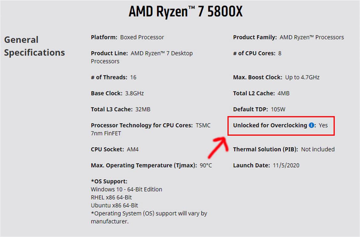 AMD's Ryzen 7 5800X3D With Stacked V-Cache May Not Support Overclocking