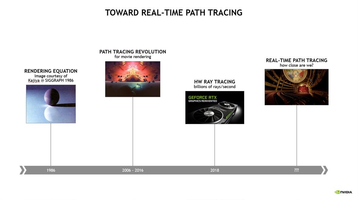 Forget Old School Ray Tracing, NVIDIA Demos Stunning Real-Time Path Tracing