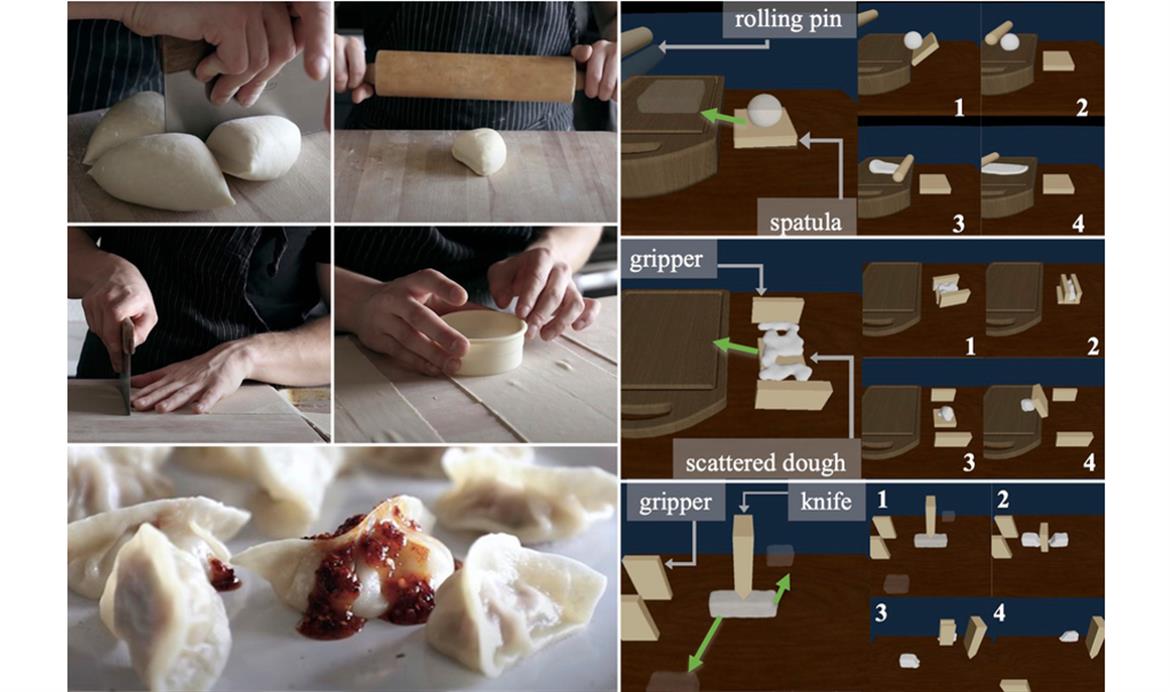 Teaching Robots To Make Pizza Could Advance AI And Out Pizza The Hut