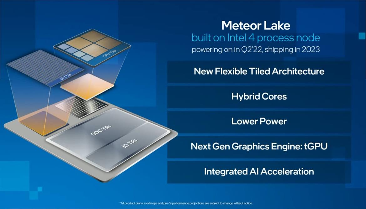 Intel Powers-Up 14th-Gen Meteor Lake Hybrid CPU And Boots Windows