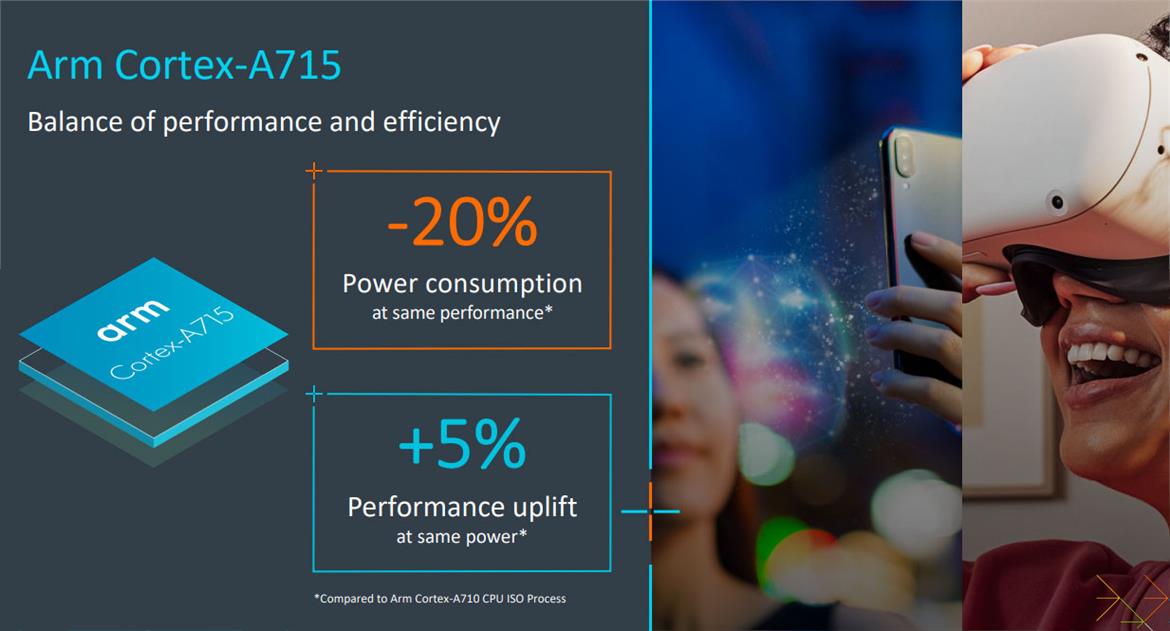Arm Unveils New GPUs And CPUs To Amp Mobile Gaming With Ray Tracing And VRS