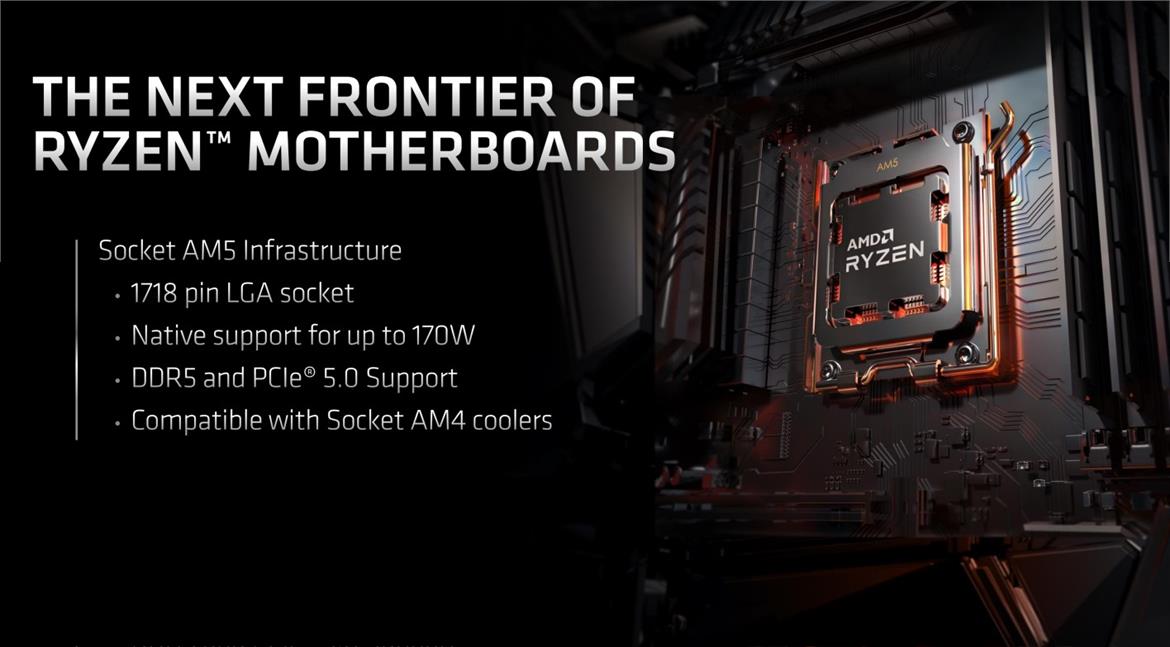 AMD's High-End Ryzen 9 7000 Zen 4 CPUs Are Allegedly Due For A Big Power Jump