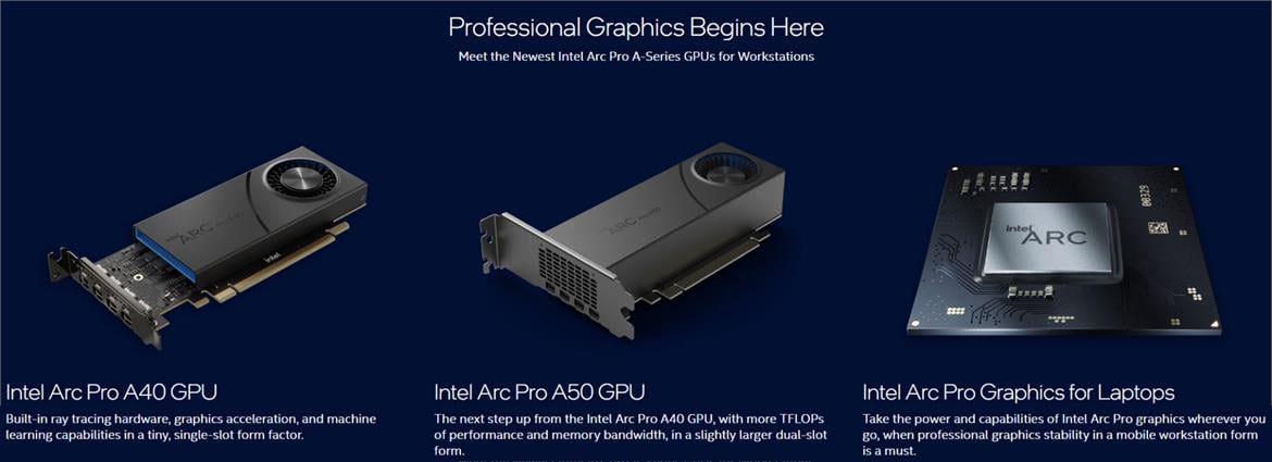 Intel Reveals Arc Pro A40 And A50 Desktop Professional Graphics With A30M Mobile