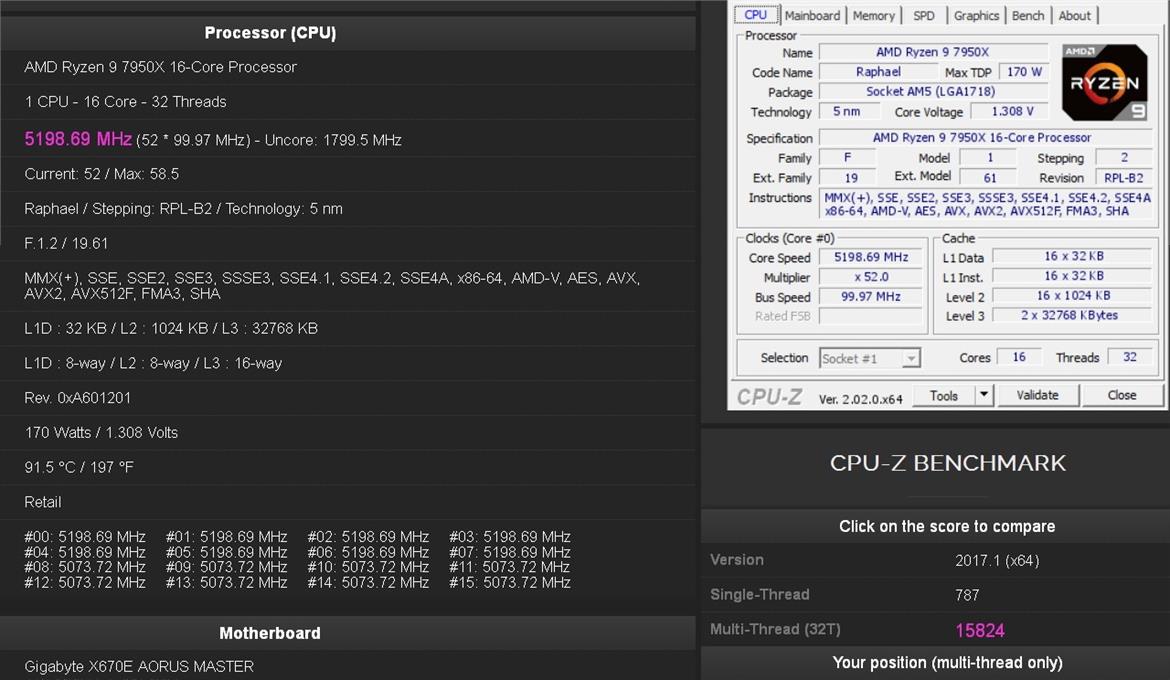 AMD Ryzen 9 7950X Spotted Hitting 91C At Stock Settings, Should You Be Worried?
