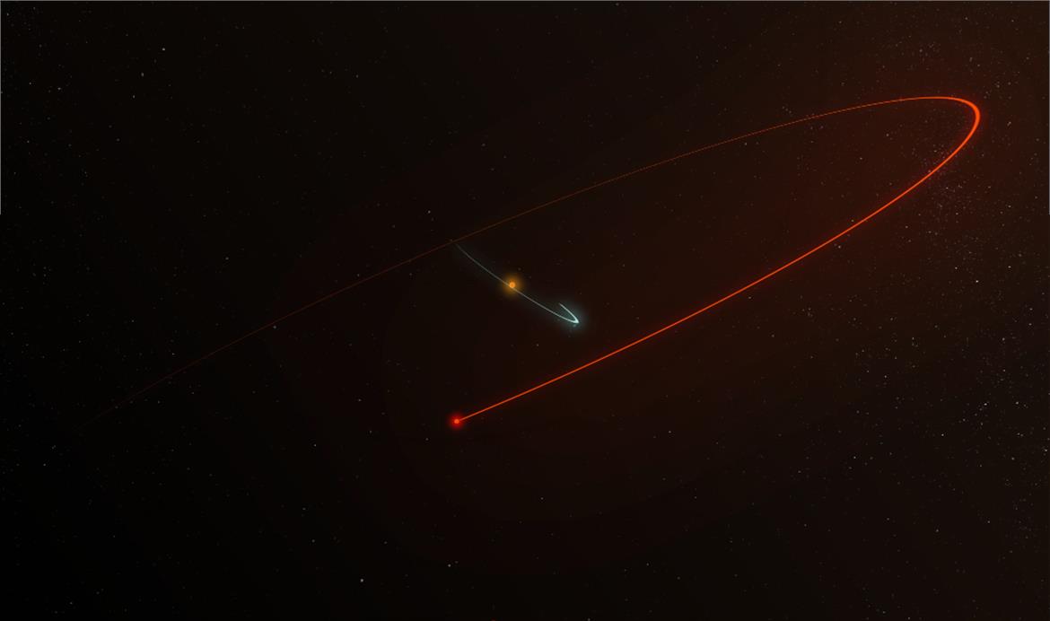 Astronomers Track A Wobbly Star To A Perplexing Jupiter-Like Planet Holding Keys To How Planets Form