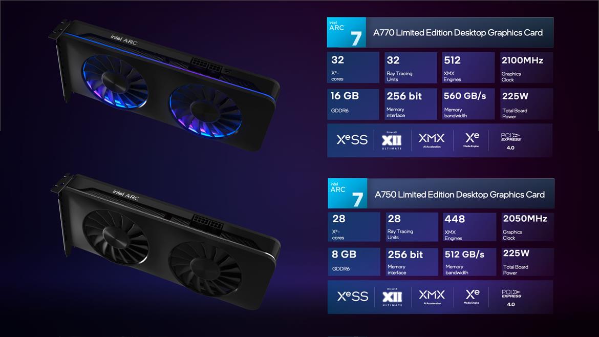 Intel Reveals Arc Alchemist Desktop GPU Specs And Intriguing Limited Edition Details