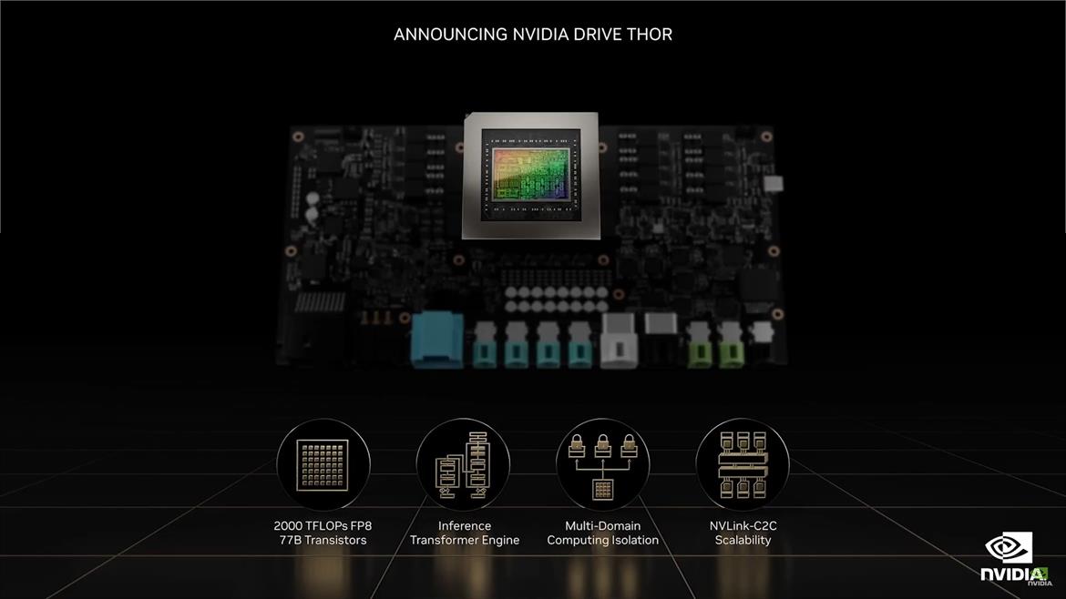 NVIDIA To Fuel Metaverse, Cars, And Robots With Powerful Omniverse Updates, Thor Superchip, Grace CPU And More