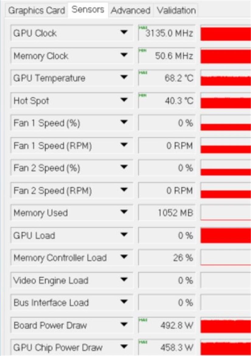GeForce RTX 4090 Breaks Cover At An Amazing 3.2GHz Core Clock, Shreds PUBG At 330 FPS