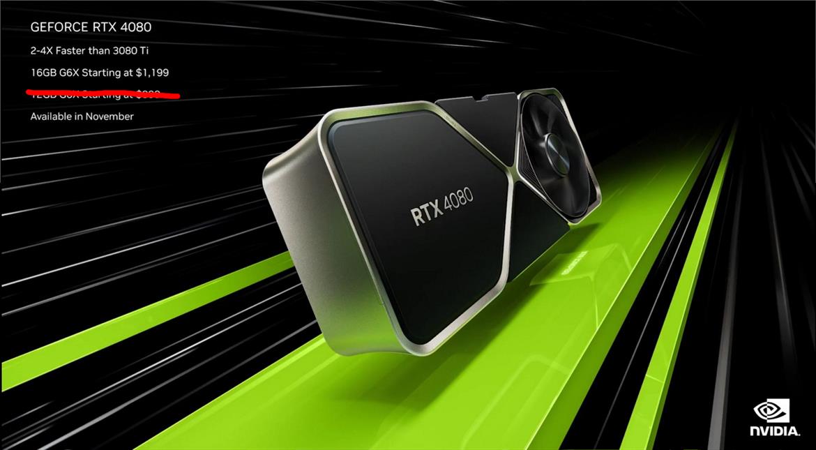 NVIDIA Just Unlaunched Its 12GB GeForce RTX 4080, Will It Return As The 4070?