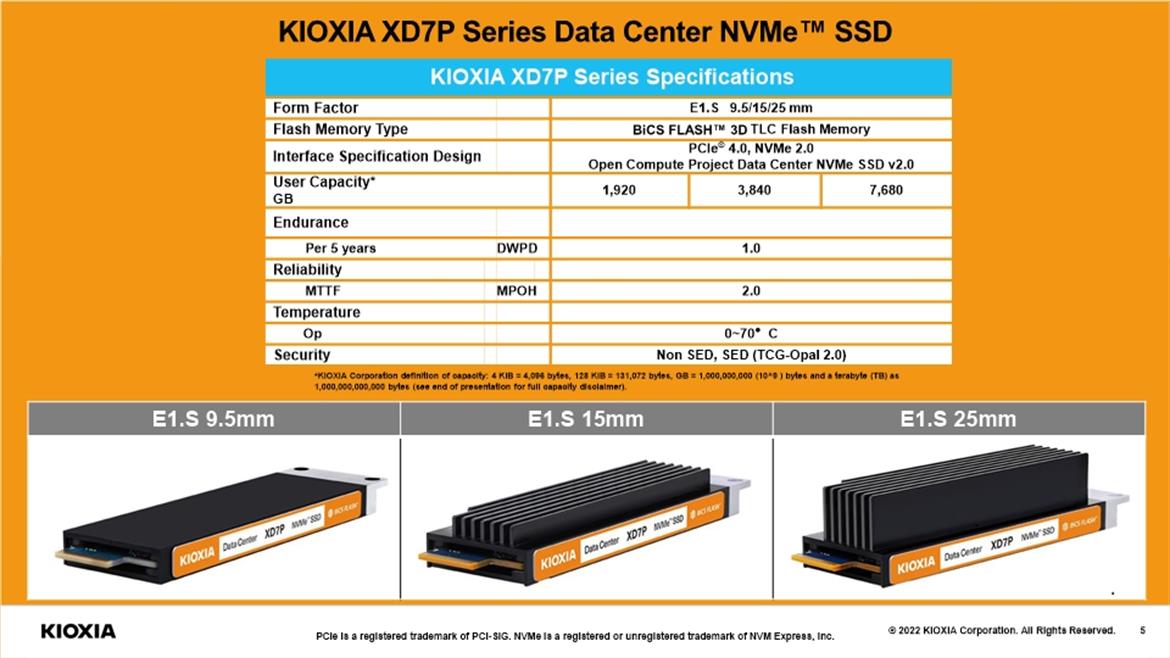KIOXIA's XD7P SSDs For Hyperscalers Promise Cutting-Edge Features With PCIe 5 Inbound