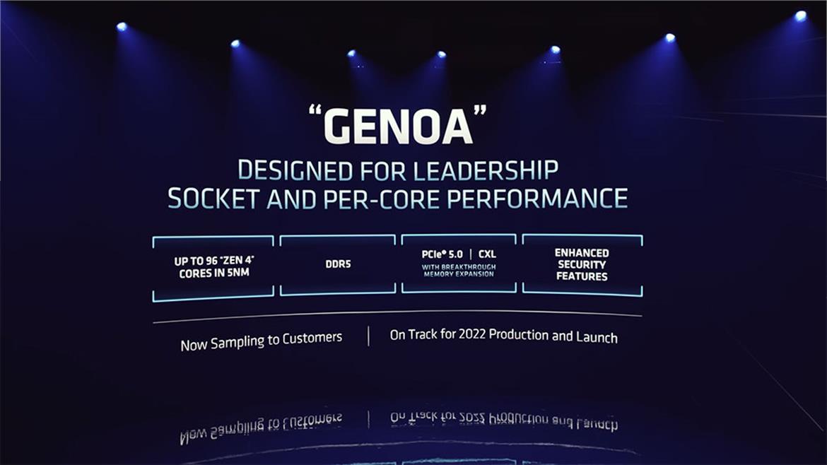 AMD EPYC Zen 4 Genoa Server CPU Launch Date Revealed: Here’s What To Expect