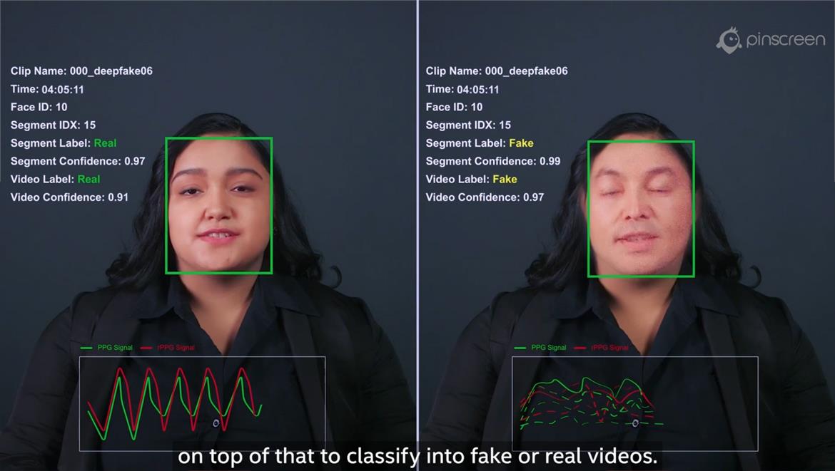 Intel Combats Growing Deepfake Threat With A Real-Time Detector That Looks At Blood Flow