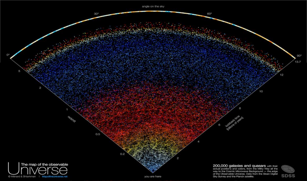 Interactive Map Of The Universe Shows Our Vast, Beautiful Cosmos In Striking Detail