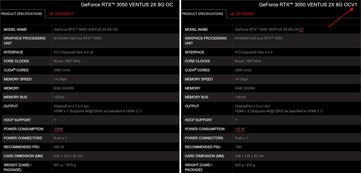 NVIDIA GeForce RTX 3050 Gets A Mid-Life Kicker With A Full Fat GA107 GPU