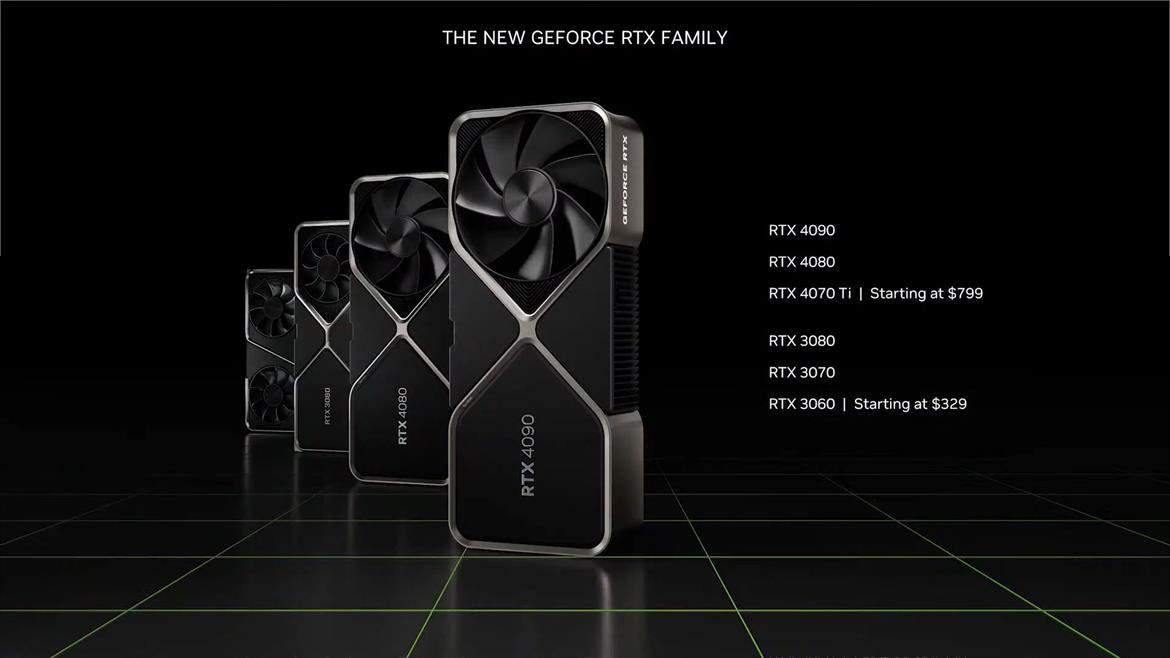 NVIDIA Unveils GeForce RTX 4070 Ti And Here's An OEM Card Round-Up
