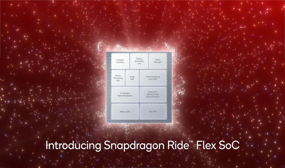 Qualcomm's Snapdragon Ride Flex Platform Is Ready To Help Car Digital Cockpits Fly